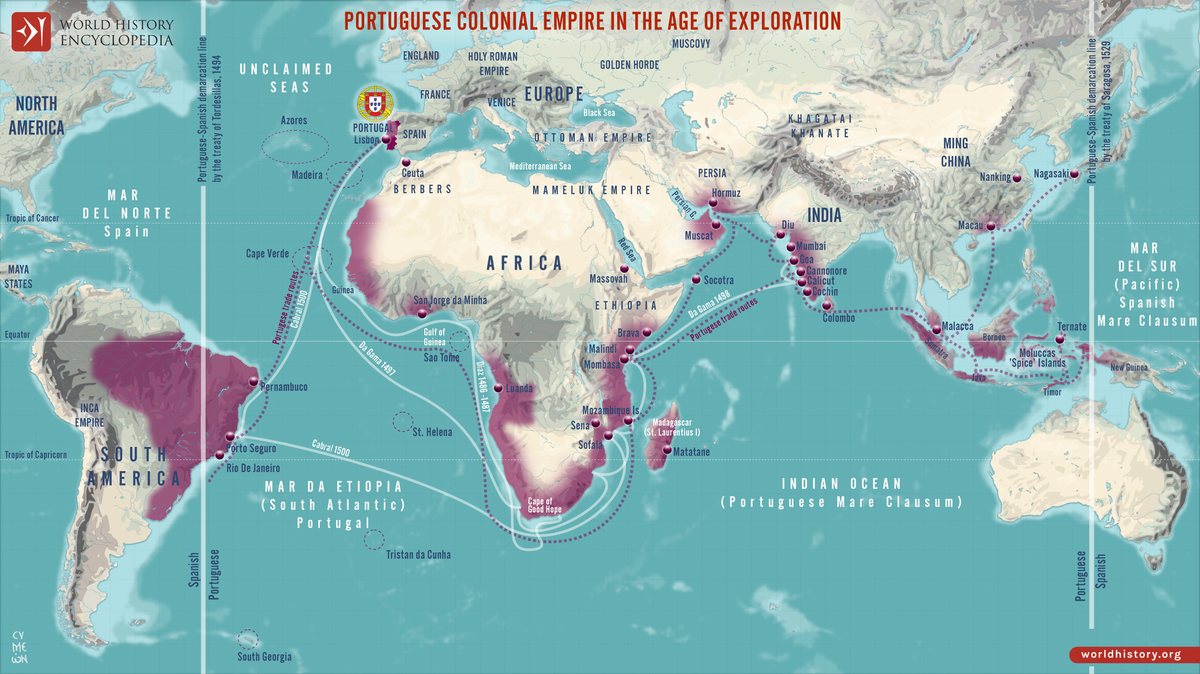 Карта португальской колониальной империи, включая Бразилию