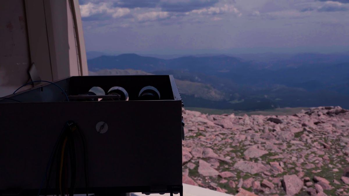 Квантовые измерения